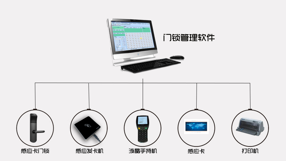 门锁管理软件.jpg